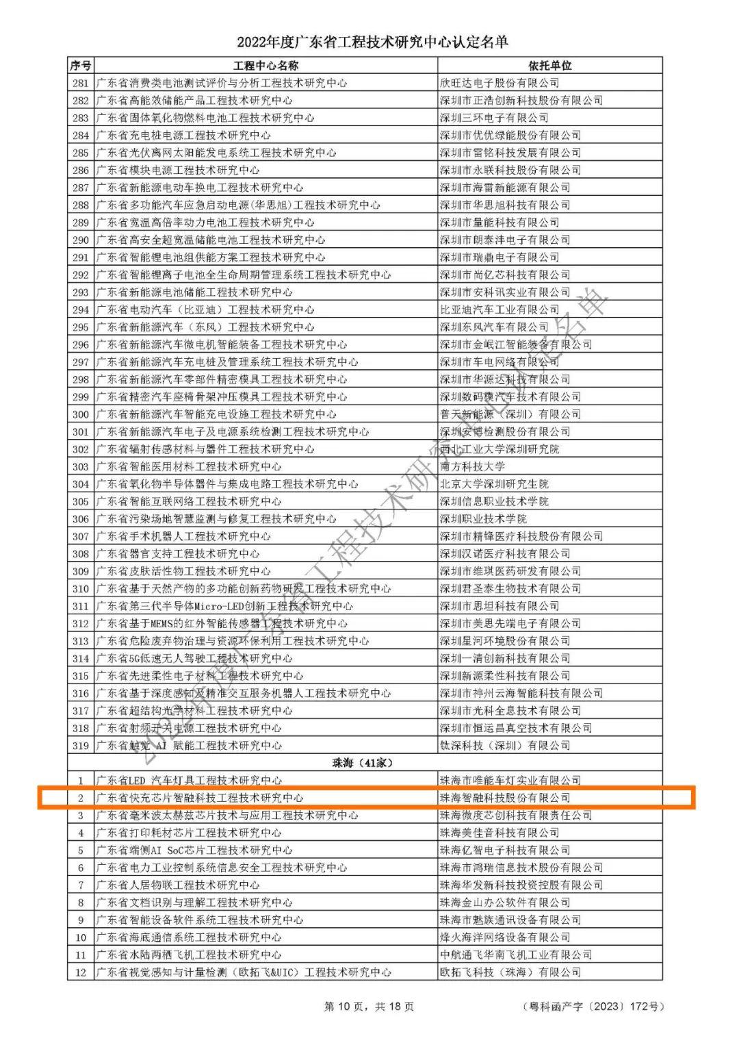 廣東科學技術(shù)廳文件3.jpg